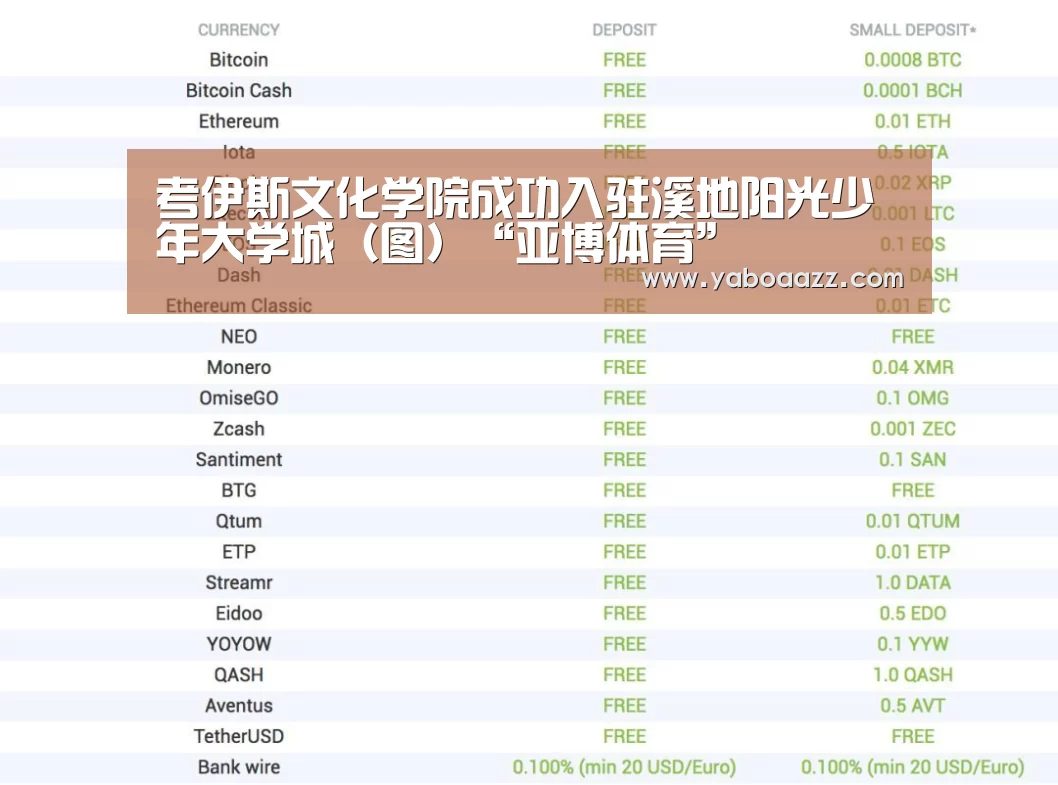 亚博体育